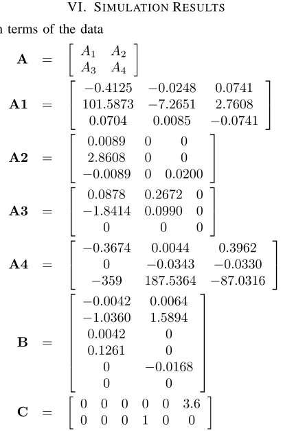 Figure 4: Response of state 3