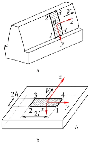 Figure 2 – Real (a) and equivalent (b) schemes  of thermal sources 