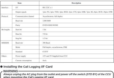 Table 3.  Specifications