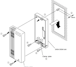 Table 5.  Specifications