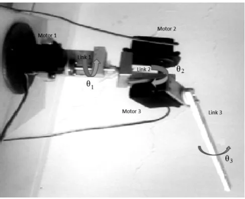 Fig 2    Constructed RRR- serial manipulator model 