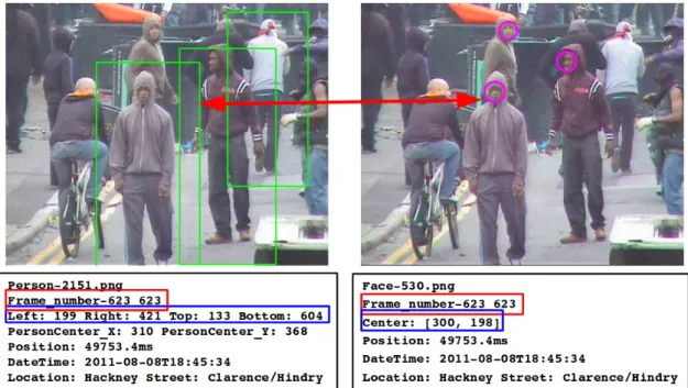 Figure 4.15: Correlation between two images using instance properties