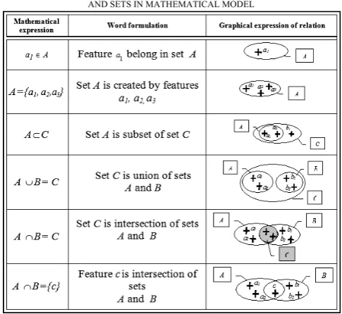 Figure 1 The basic application menu 