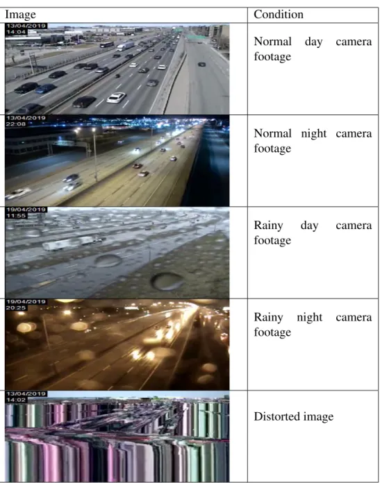 Table 2: Table of all the footages we expect from traffic cameras