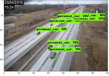 Figure 24: An Example of the Object Detection Model Output on Images with Normal Day Light Setting