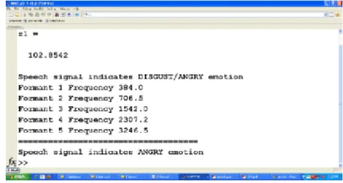 Fig. 7.3. Formant Frequency Calculation of Speech Signal for Angry Emotional Speech