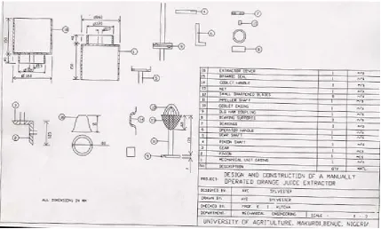 Figure 2: Component parts 