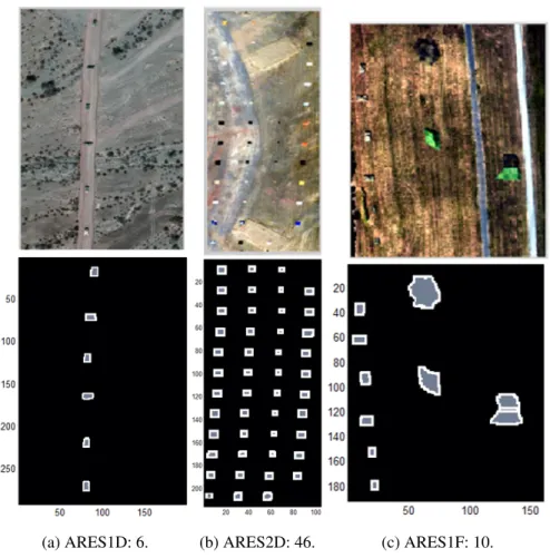 Figure 2.11: Three HYDICE Images and Number of Targets.