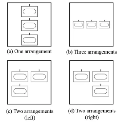 Fig. 3  Some platoon formations. 