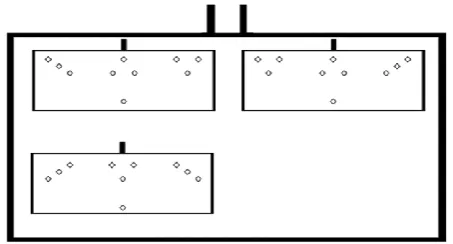 Fig. 5  Battalion multi-level hierarchical formations. 