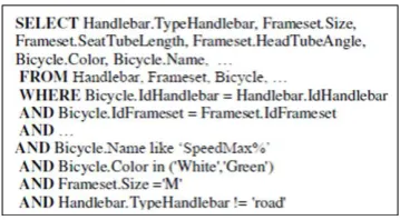 Fig. 4.  Extract of the generated SQL query  