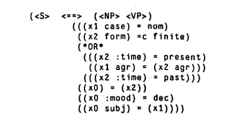 Figure 6.1. 