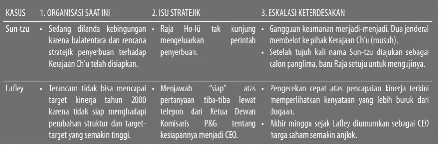 Tabel 1