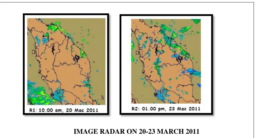 Figure 1.1 Image Radar of R1 and R2 on 20-23 Mac, the Widespread of Rainfall 