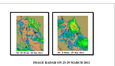 Figure 1.2 Image Radar of R3 and R4 on 25-29 Mac, the Widespread of Rainfall 