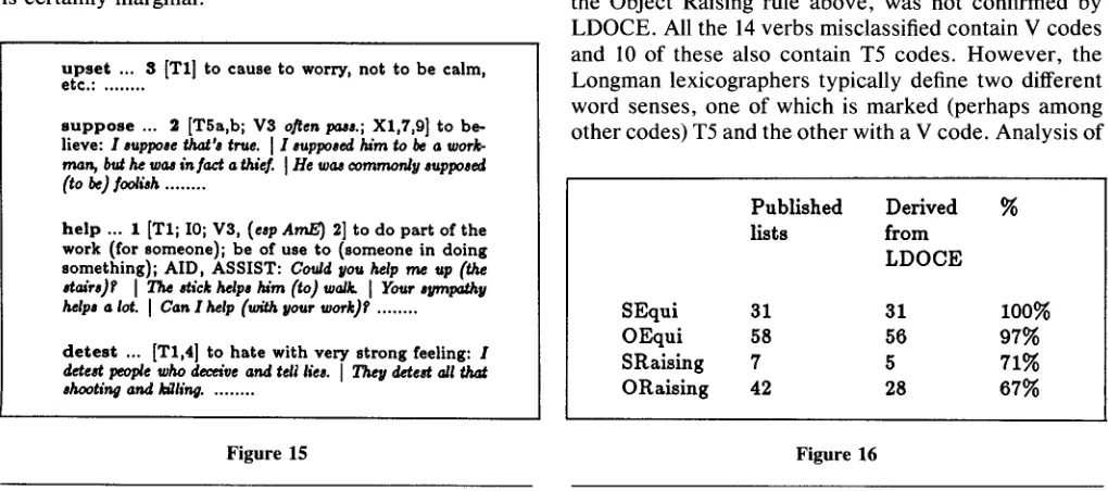 Figure 14 