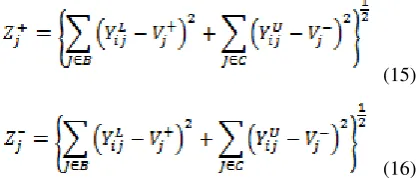 Table 1 – Experts assigned rating to alternatives 