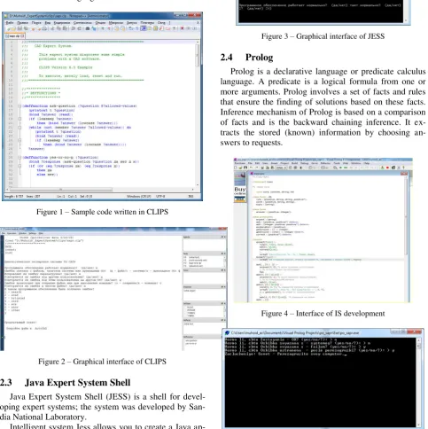 Figure 2 – Graphical interface of CLIPS 