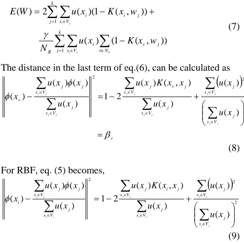 FIGURE 2: Algorithm SWK-Means (weighted kernel k-means with spatial constraints)  