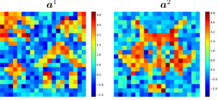 Figure 3: Reference NRLs for the two experimental conditions (grid size = 20 × 20).