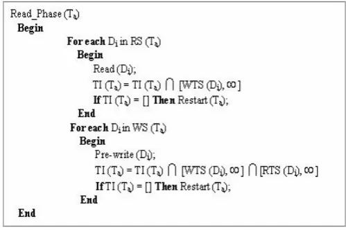 Fig 1 Mixed System Environment 