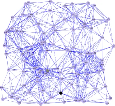 Fig. 7.Experiment 1: number of nodes is 40.