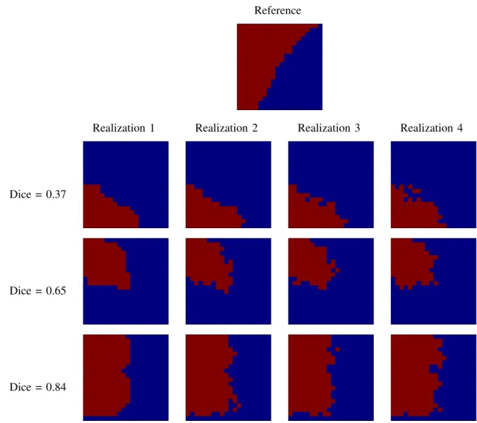 Fig. 7. Reference parcellation mask (top row) and pseudo-randomly generated parcellations with a 2-parcel model