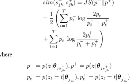 Fig. 2.This instance denotes two window sizes.