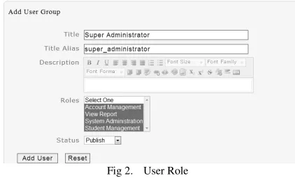Fig 2.   User Role  