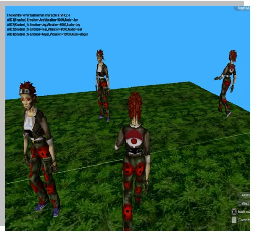 Figure 5.5 Visual Immersion- Camera near 