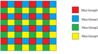 Fig. 8. EBMA (Extended Boundary Matching Algorithm).  