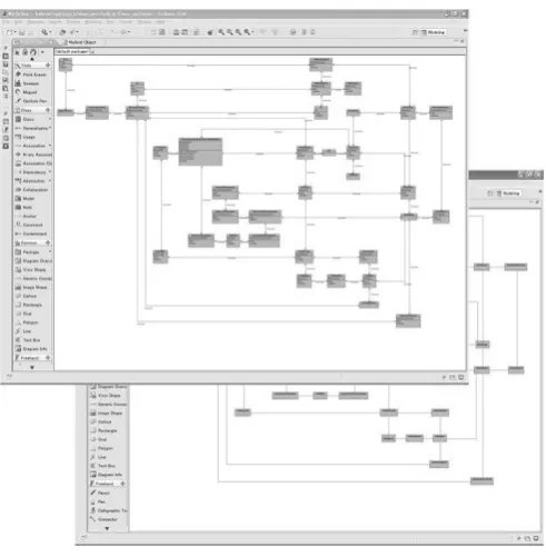 Fig. 14.Class Diagram and Object Diagram of Hybrid Electric VehicleSystem