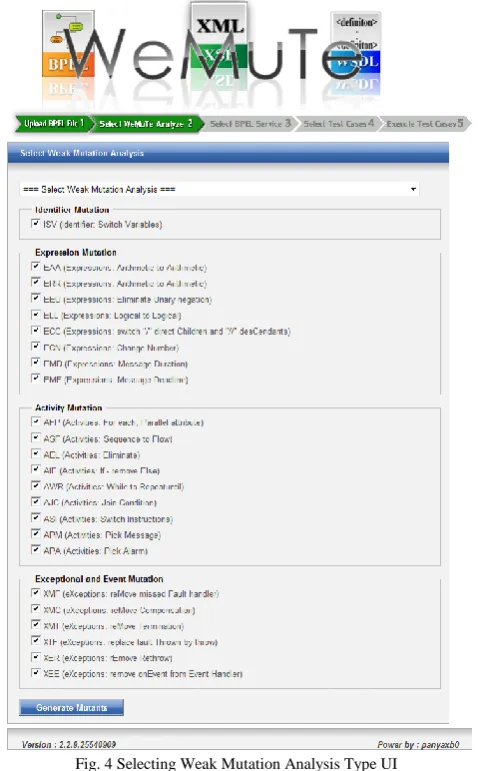 Fig. 4 Selecting Weak Mutation Analysis Type UI 