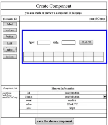 Fig 8. The sample of creating the search component.