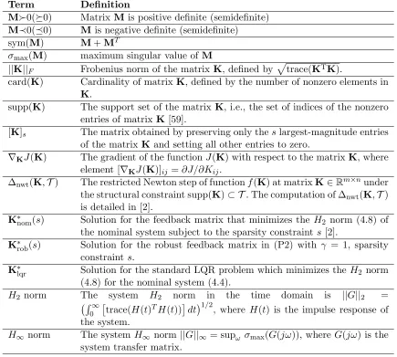 Table 3.1:Notation used in Chapter 3