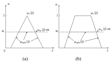 Fig. 19. Clipped triangular and trapezoidal membership functions. 