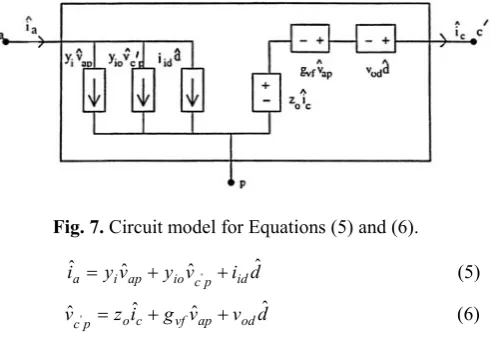 Fig. 7. Circuit model for Equations (5) and (6). 