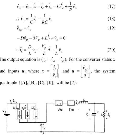 Fig. 12.  which is obtained through the application of the new small-Equivalent circuit model of the PWM Buck converter, signal model of the PWM switch