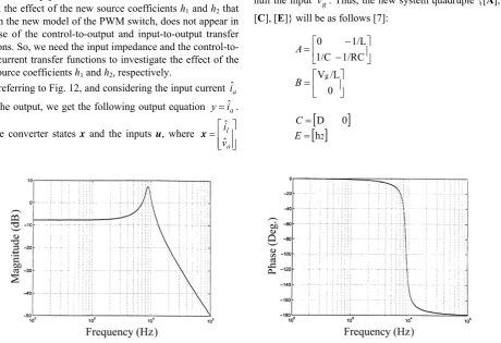 Fig. 14. The input-to-output magnitude and phase frequency response plots of the PWM Buck converter operating in CCM: exact (solid line), averaged (dotted line), and the new model (dashed line)