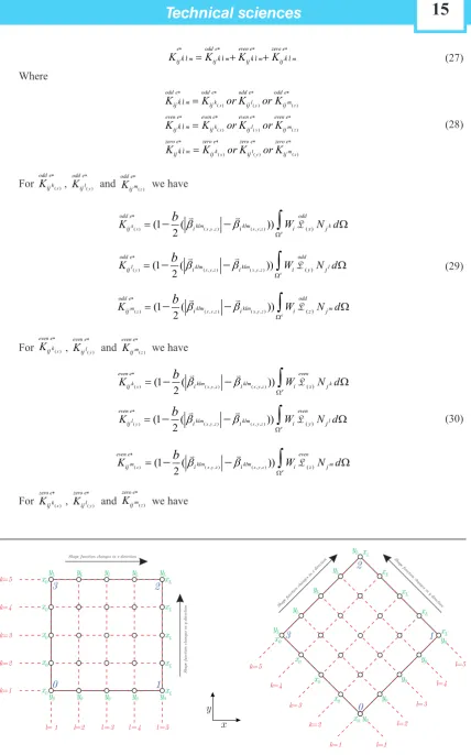 Fig. 1. lines k and l on two fourth-degree elements in two dimensions