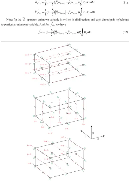 Fig. 2. lines k, l and m on a quadratic element in three dimensions