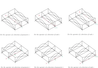 Fig. 5. A reduced standard quadratic element in two-dimensional, lines k and l also the participating nodes in the equation of node i for each of them