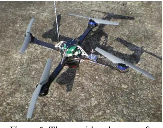 Figure 5: The considered rotorcraft 