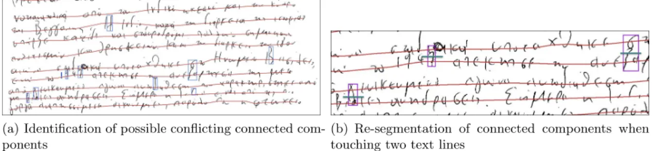 Figure 9. Re-segmentation of connected components
