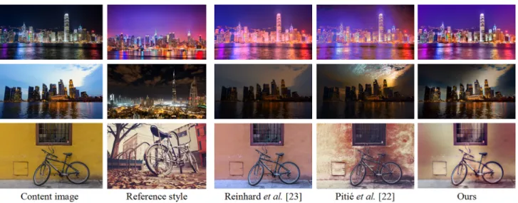 Fig. 13 Comparison between representative global colour transfer methods Reinhard et al