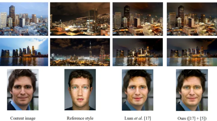Fig. 15 Comparison between Luan et al. [17] and ours ([17]+[5]). Our method effectively handles the posterization effect of Luan et al