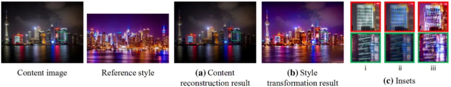 Fig. 2 Distortions occur at both content-preserving and style transformation processes