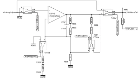 Fig. 3.Differential ampliﬁer in the input stage for ac and dc coupledmeasurements of differential and single-ended voltage signals