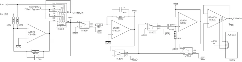 Fig. 10.Matrix circuit connecting the two state-variable ﬁlters by a dual 1:4 multiplexer and providing additional offset adjustment.