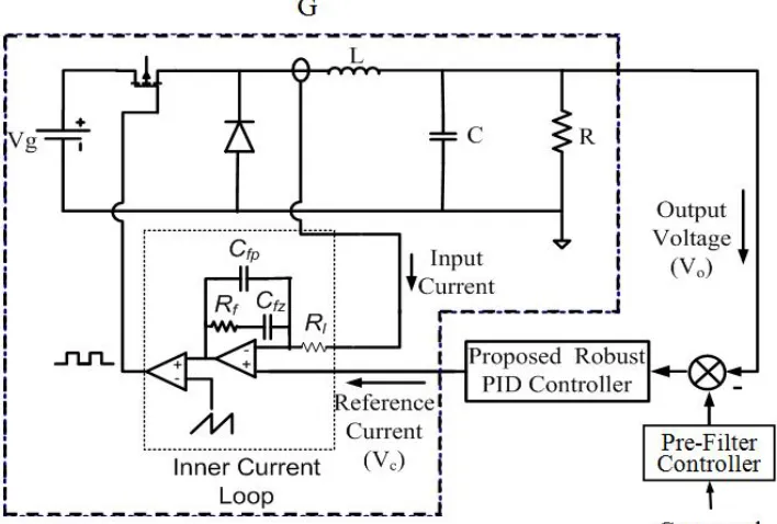 Fig. 1 Typical circuit of ACMC buck converter  
